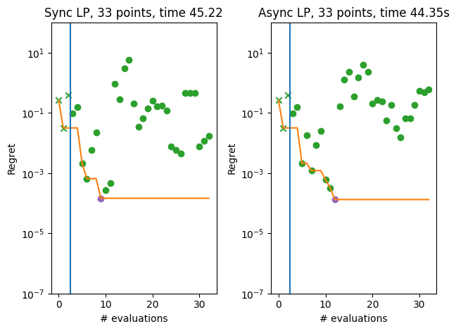 ../_images/notebooks_asynchronous_greedy_multiprocessing_19_0.png