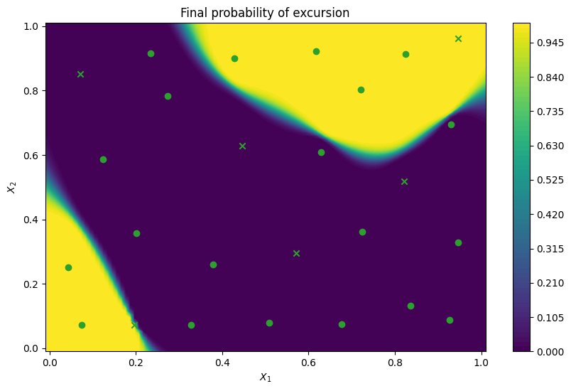 ../_images/notebooks_feasible_sets_20_1.png