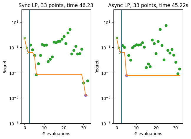 ../_images/notebooks_asynchronous_greedy_multiprocessing_19_0.png