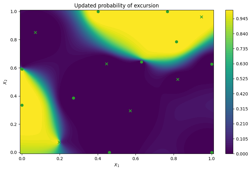 ../_images/notebooks_feasible_sets_16_0.png